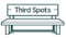 Third Spots logo of a bench
